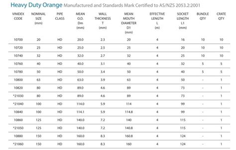 junction box knockout 1 inch cmt|knockout spacing chart.